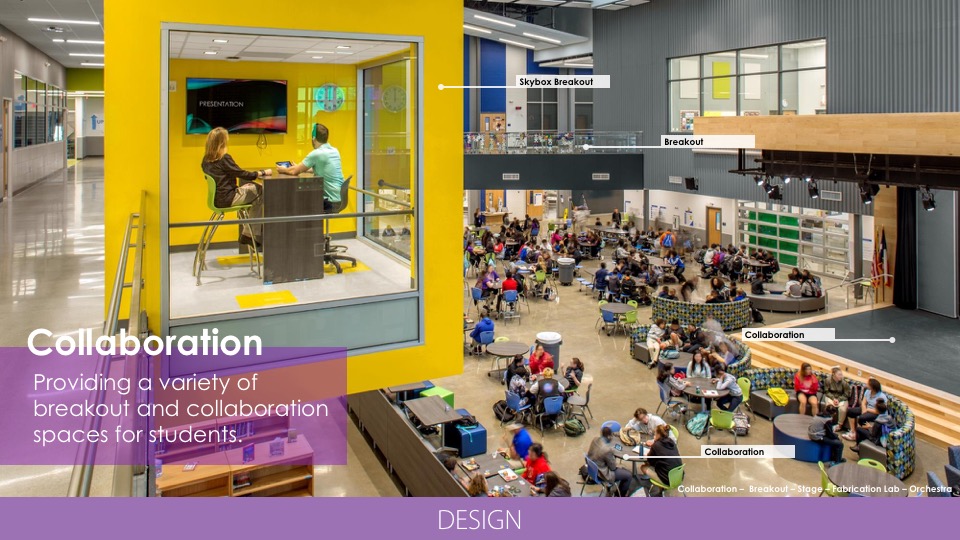 2018—New Tech Middle School Texas School Architecture