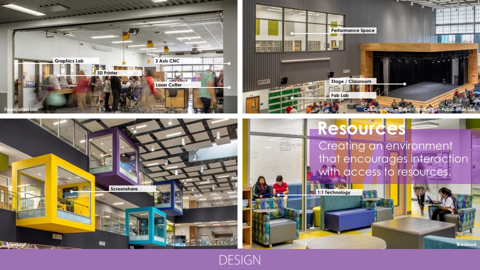 2018—New Tech Middle School Texas School Architecture