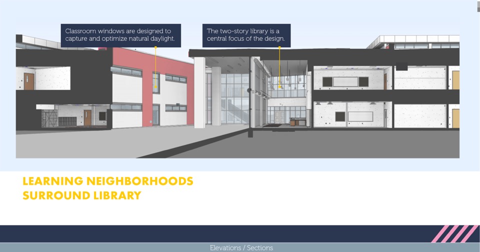 2018—Acton Elementary School Texas School Architecture