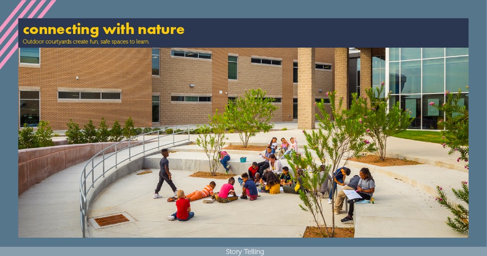 2018—Acton Elementary School Texas School Architecture