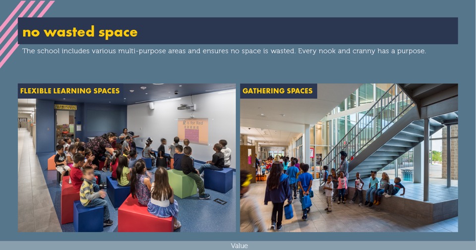 2018—Acton Elementary School Texas School Architecture