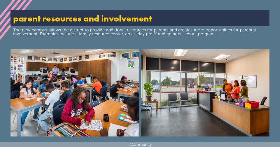 2018—Acton Elementary School Texas School Architecture