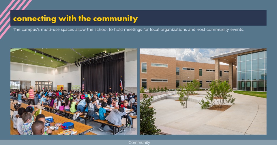 2018—Acton Elementary School Texas School Architecture