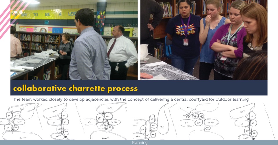 2018—Acton Elementary School Texas School Architecture