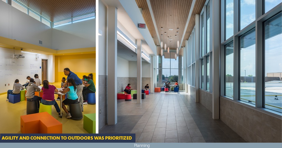 2018—Acton Elementary School Texas School Architecture