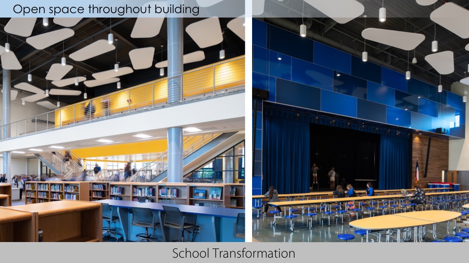 2018—Corsicana Middle School Texas School Architecture
