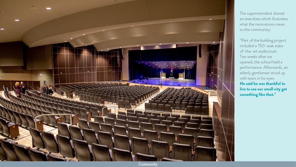 2018—Kaufman High School Texas School Architecture