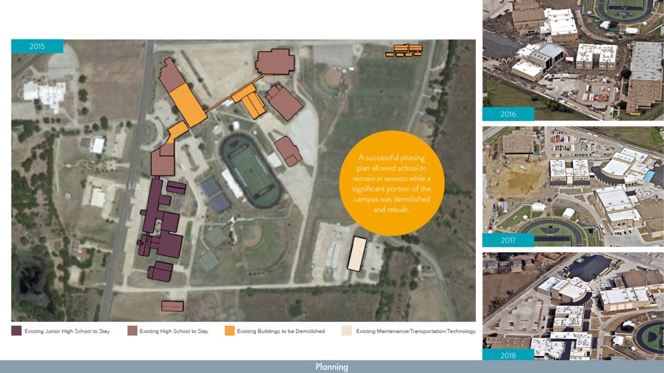 2018—Kaufman High School Texas School Architecture