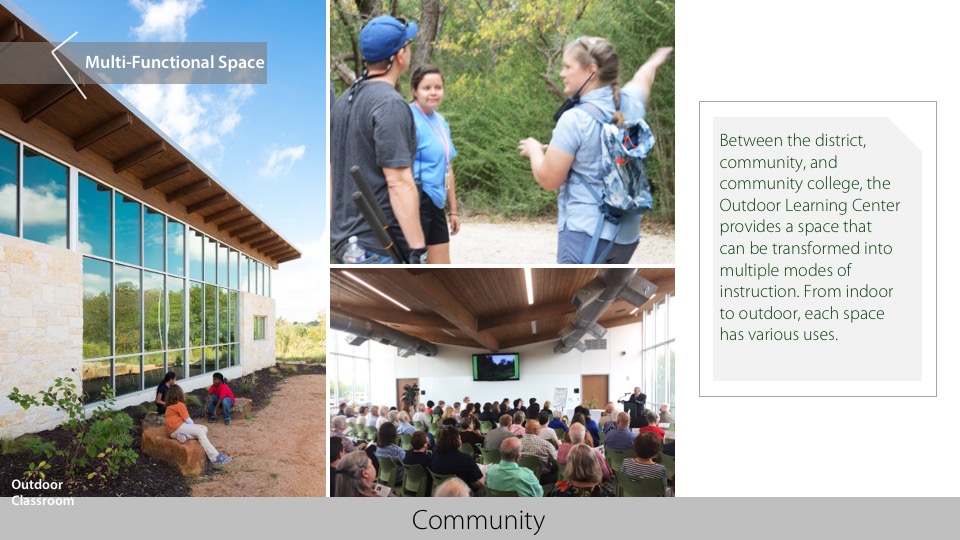 2018—Elise Walker Outdoor Learning Center Texas School Architecture