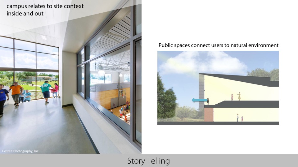 2018—Pleasanton Elementary School Texas School Architecture