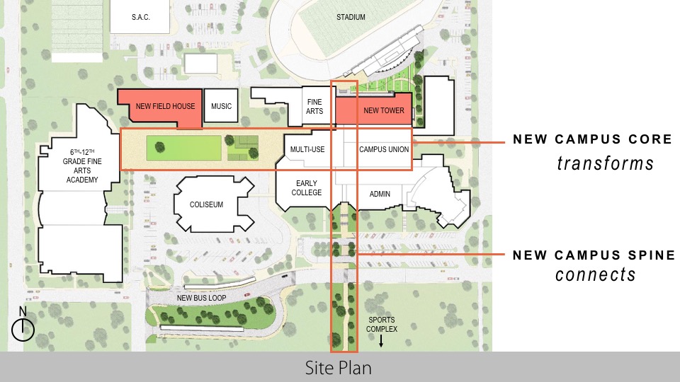 2018—Grand Prairie High School Texas School Architecture