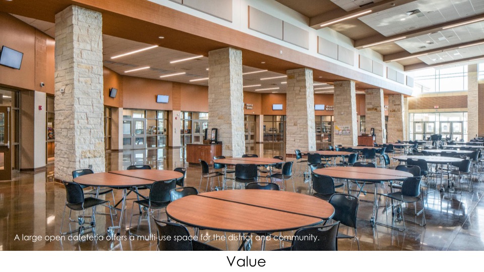 2018—Weiss High School Texas School Architecture