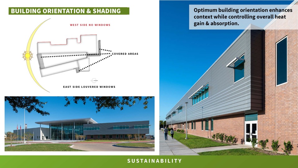 2019—Alief Center for Advanced Careers Texas School Architecture