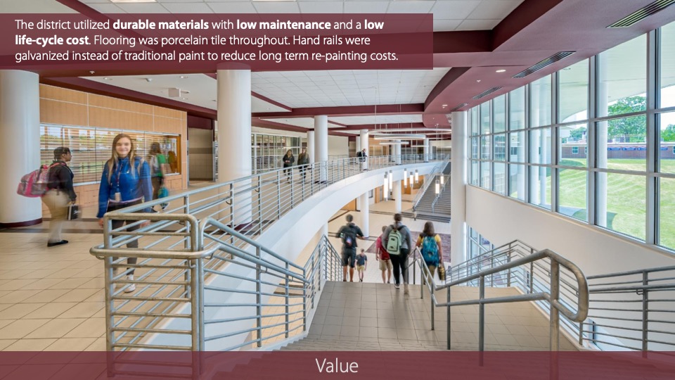 2019—Athens High School Texas School Architecture