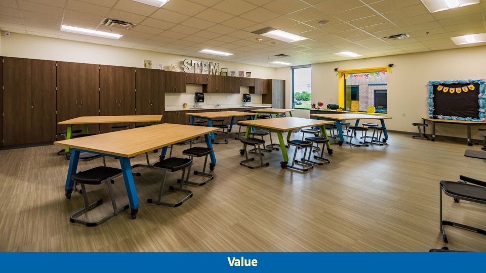 2019—Brock Elementary School Texas School Architecture