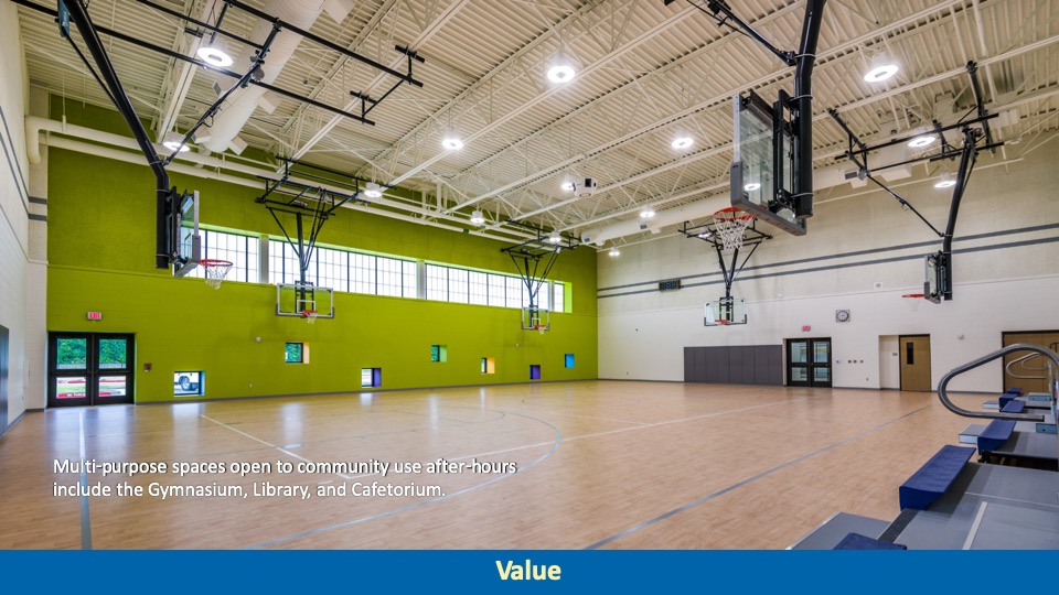 2019—Brock Elementary School Texas School Architecture