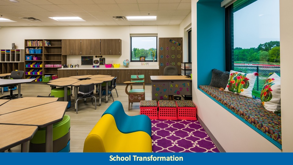 2019—Brock Elementary School Texas School Architecture