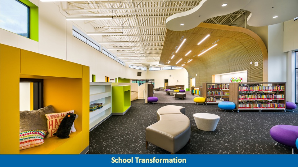 2019—Brock Elementary School Texas School Architecture