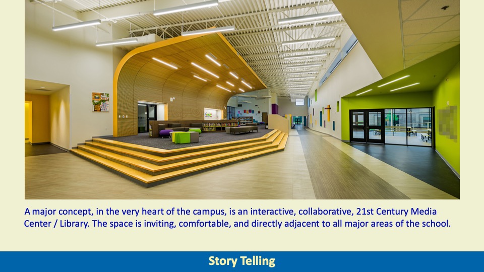 2019—Brock Elementary School Texas School Architecture