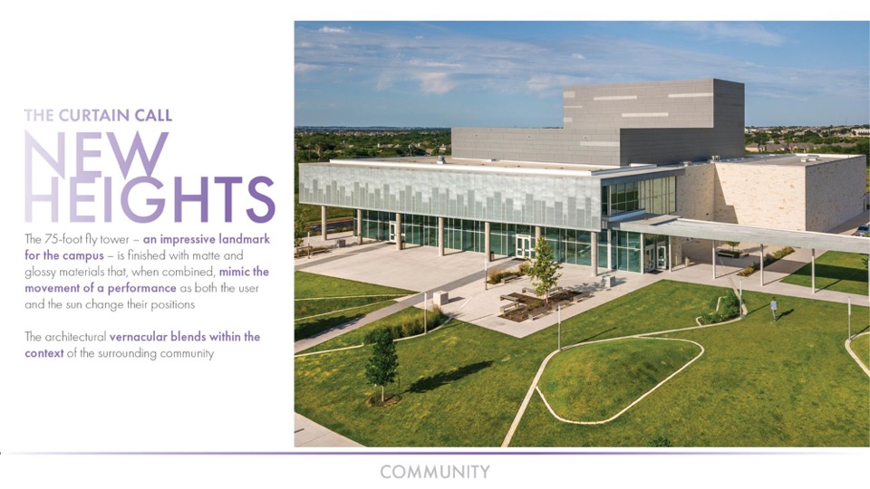 2019—Cedar Ridge High School Auditorium Texas School Architecture