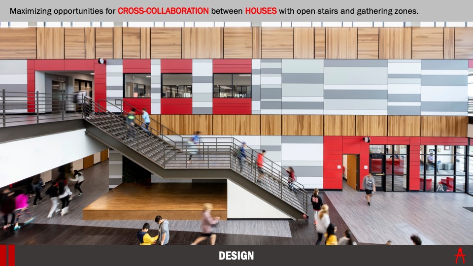 2019—Coppell Middle School West Texas School Architecture