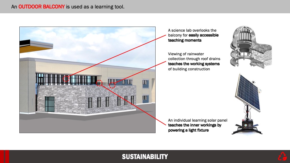 2019—Coppell Middle School West Texas School Architecture