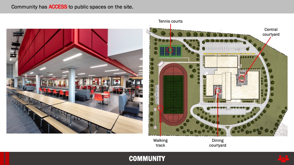 2019—Coppell Middle School West Texas School Architecture