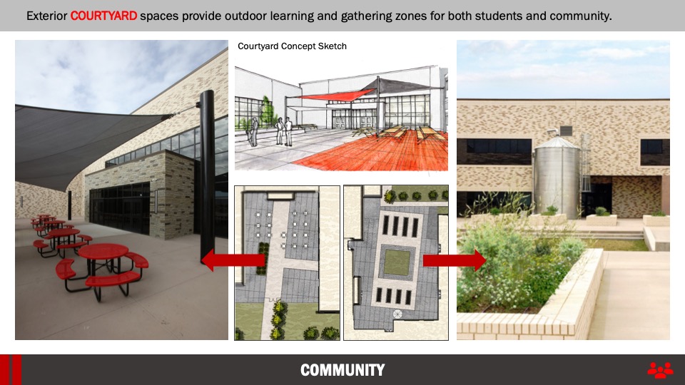 2019—Coppell Middle School West Texas School Architecture