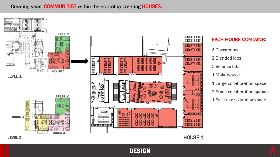2019—Coppell Middle School West Texas School Architecture