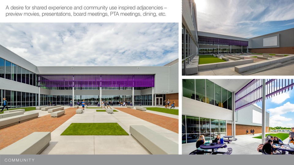 2019—Godley High School Texas School Architecture