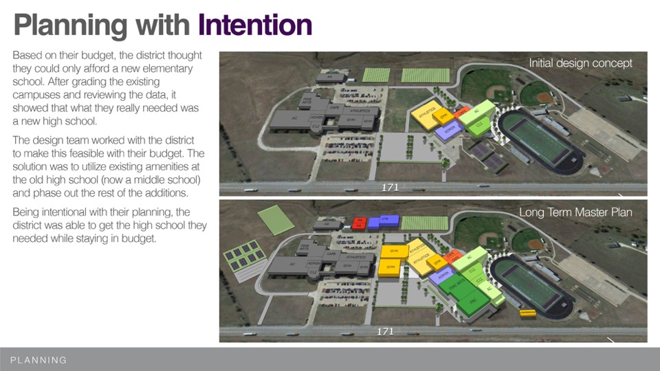 2019—Godley High School Texas School Architecture