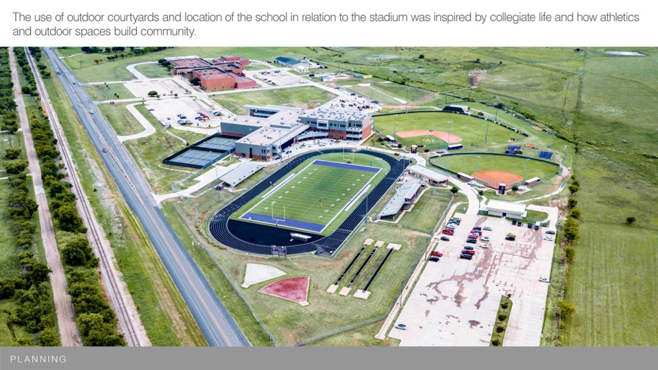 2019—Godley High School Texas School Architecture