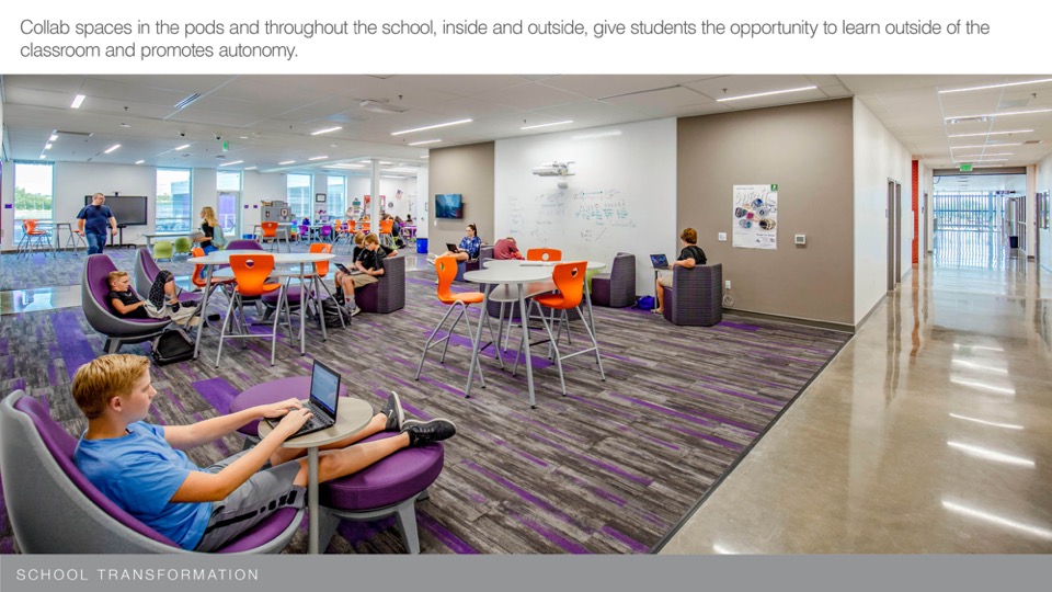 2019—Godley High School Texas School Architecture