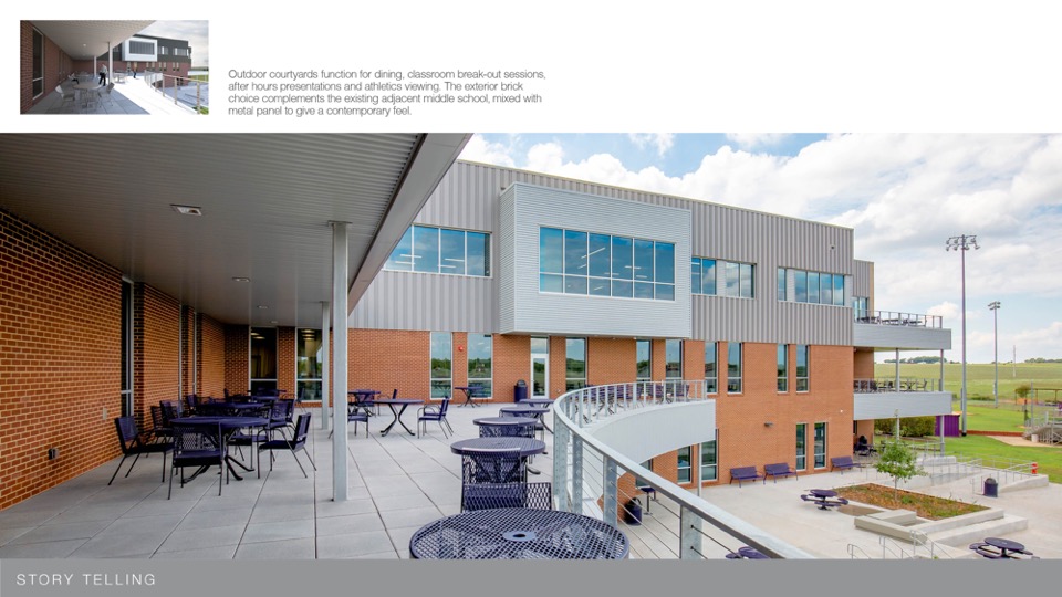 2019—Godley High School Texas School Architecture