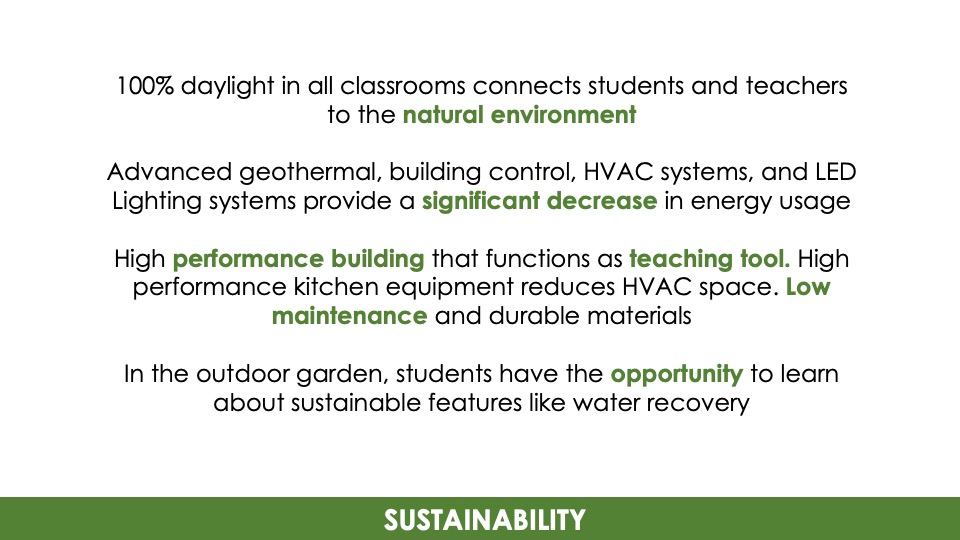 2019—Lagos Elementary School Texas School Architecture