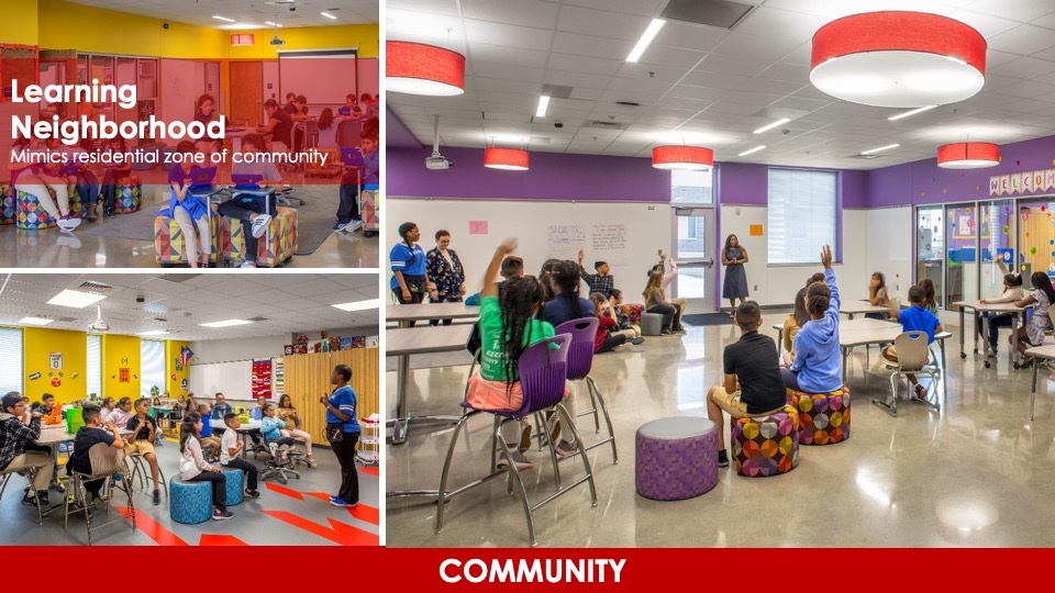 2019—Lagos Elementary School Texas School Architecture