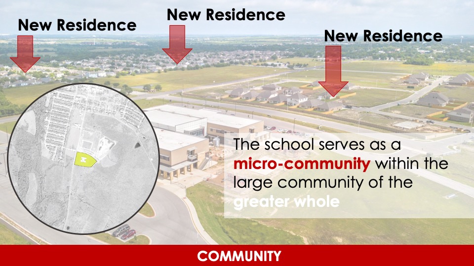2019—Lagos Elementary School Texas School Architecture