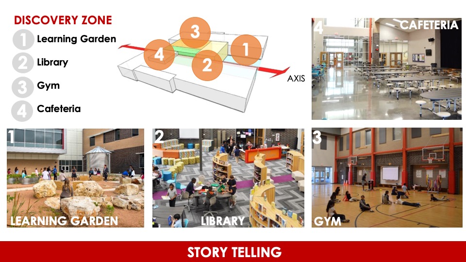 2019—Lagos Elementary School Texas School Architecture