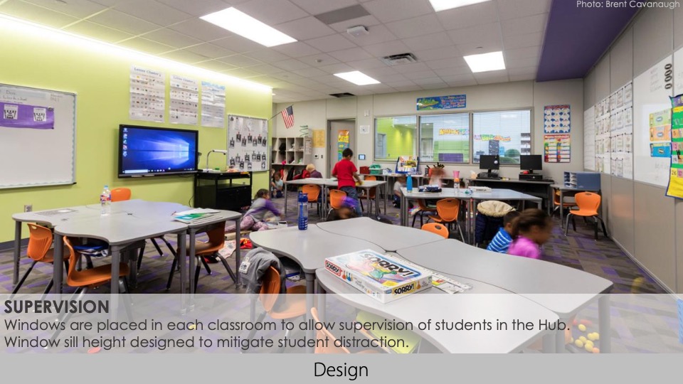 2019—Richardson Elementary Texas School Architecture