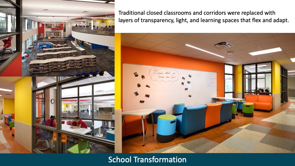 2019—Askew Elementary School Texas School Architecture