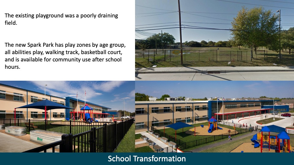 2019—Askew Elementary School Texas School Architecture
