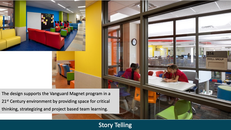 2019—Askew Elementary School Texas School Architecture