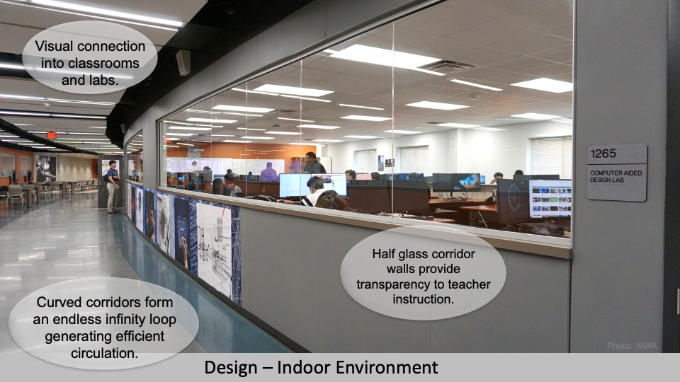 2019—Dr. Archie L. Blanson Career and Technical Education