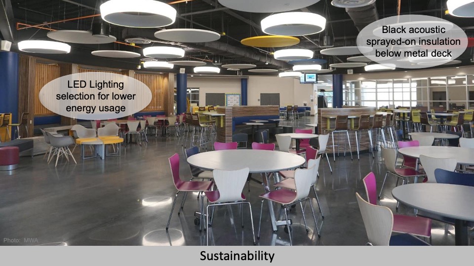 2019—Dr. Archie L. Blanson Career and Technical Education