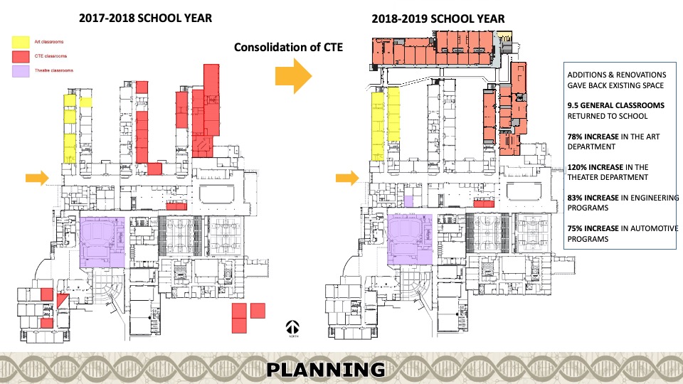 Del Valle School District Map 2019—Del Valle High School Career & Technical Innovation Space Texas