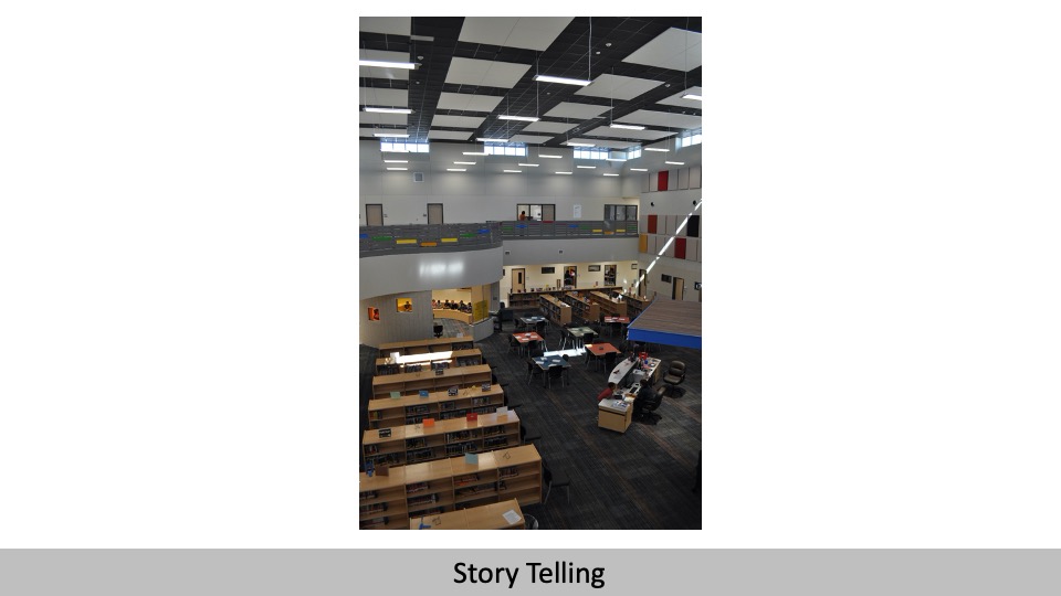 2019—Shirley Dill Brothers Elementary School Texas School Architecture