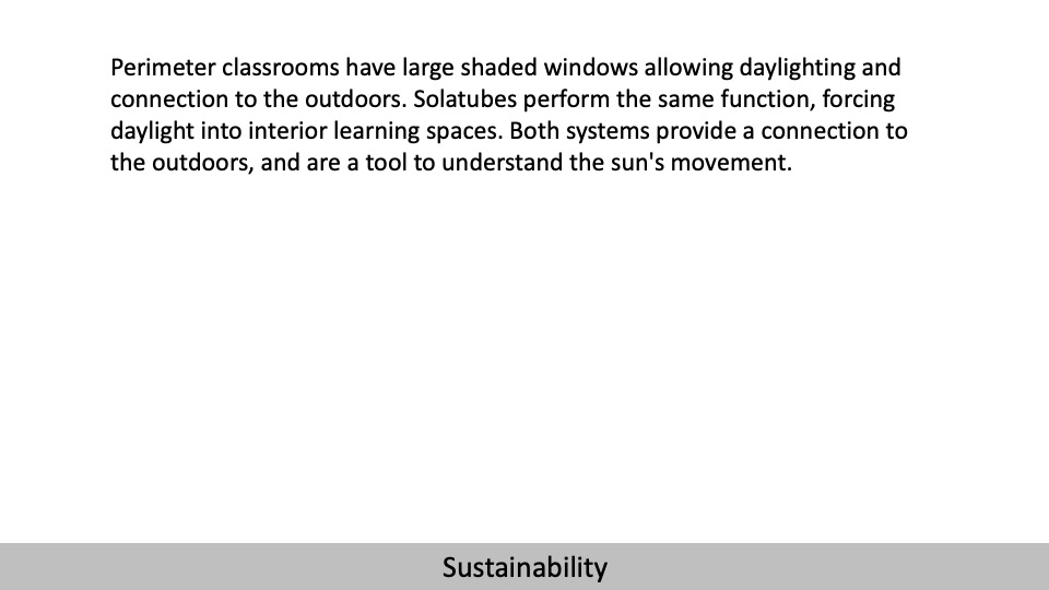 2019—Shirley Dill Brothers Elementary School Texas School Architecture
