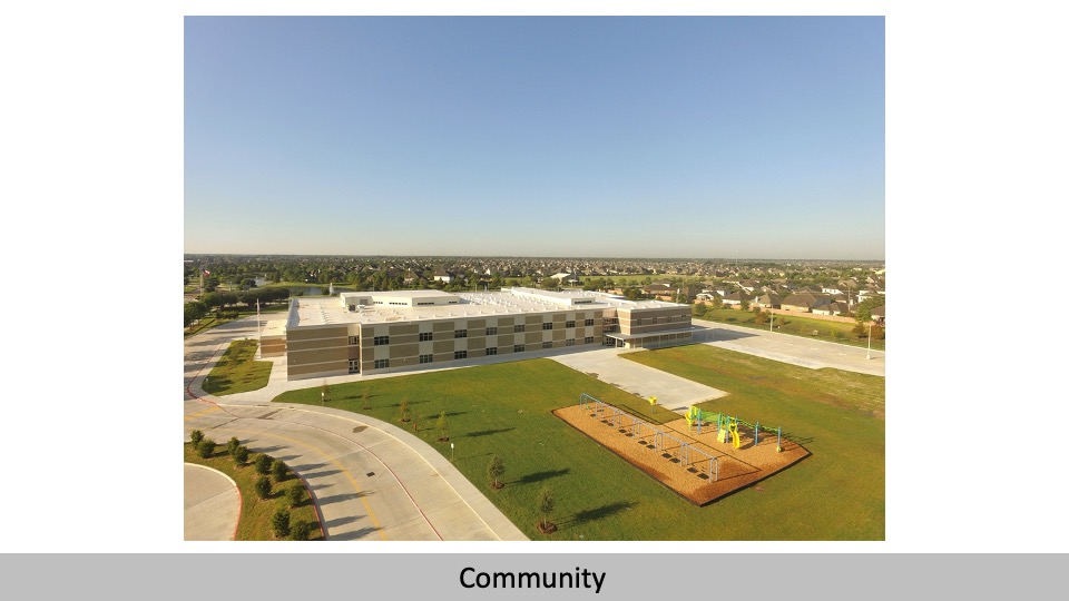 2019—Shirley Dill Brothers Elementary School Texas School Architecture