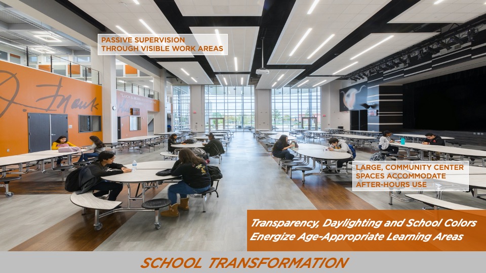 2019—J. Frank Dobie High School Ninth Grade Campus Texas School