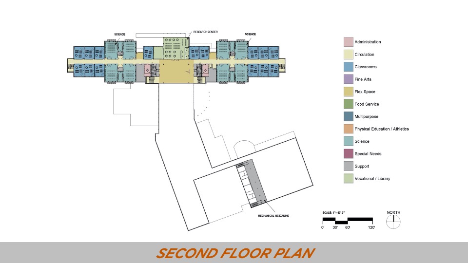Dobie High School Houses at Alfred Nee blog